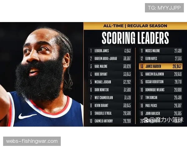 哈登换队又成历史首人，助阿伦场均23+11变鲨鱼