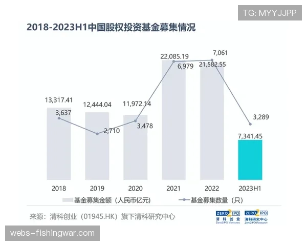 数据分析公司“Stat体育”获得融资投资，用于开发排球比赛实时AI模型
